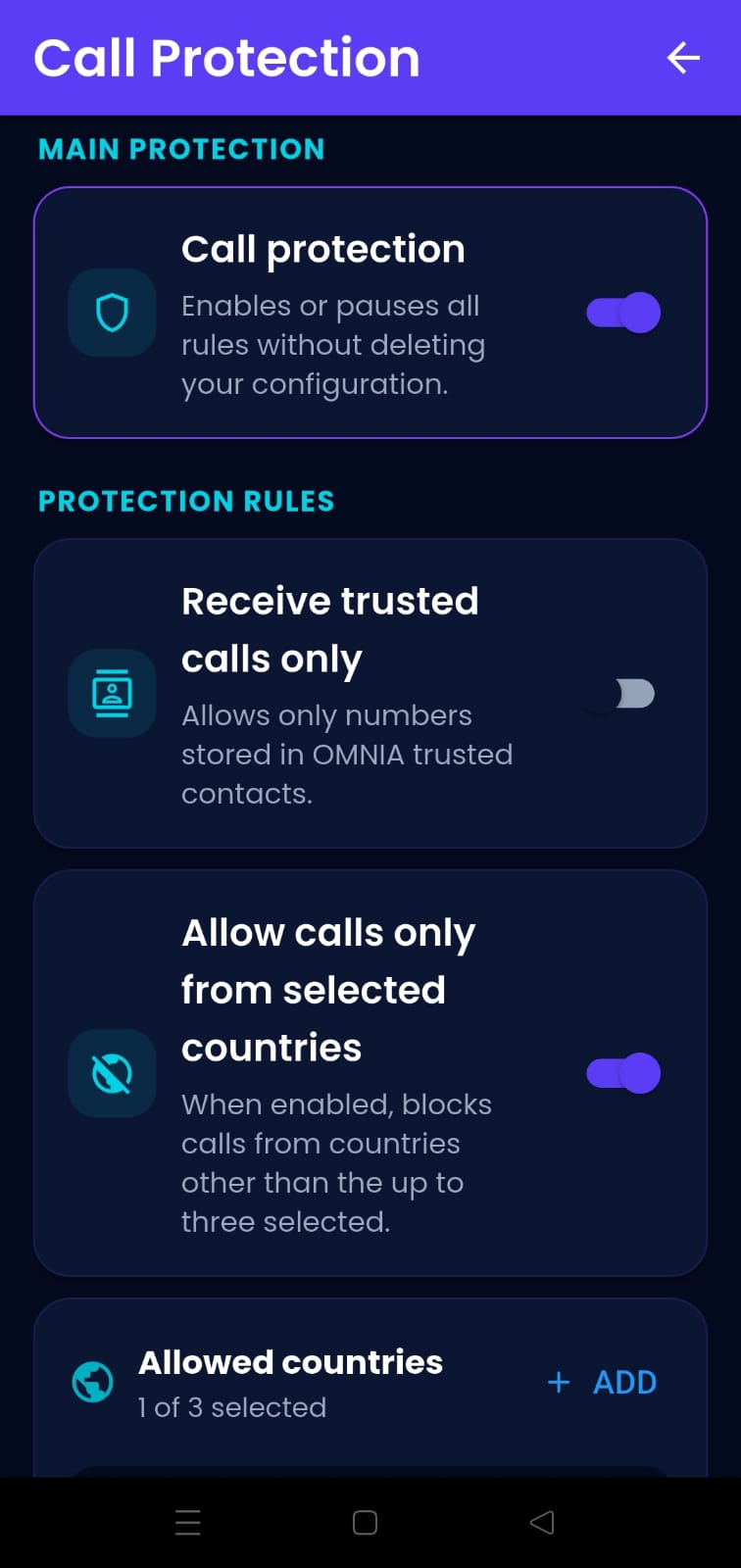 OMNIA SHIELD SUITE Call Protection